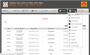 Real time reports of M-Health system