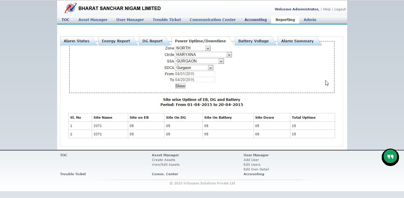 SmartToC Reporting View